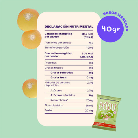 DELOU - MANZANITAS 40GR